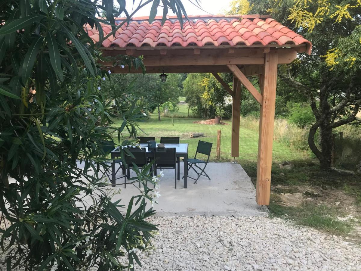 Maison Avec Jardin Dans Village * Reaup